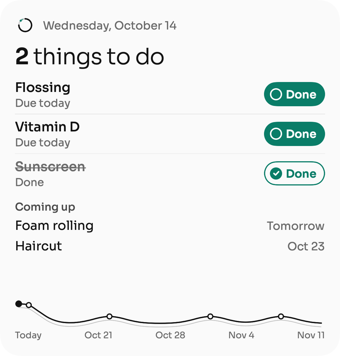 The large widget: Wednesday, 2 things to do with Done buttons, what's coming up, and the next 30 days as a wave with dates.