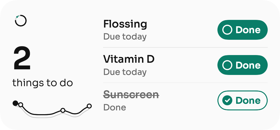 The medium widget: 2 things to do, Flossing and Vitamin D each with a green Done button, Sunscreen ticked off, and the next two weeks as a wave.