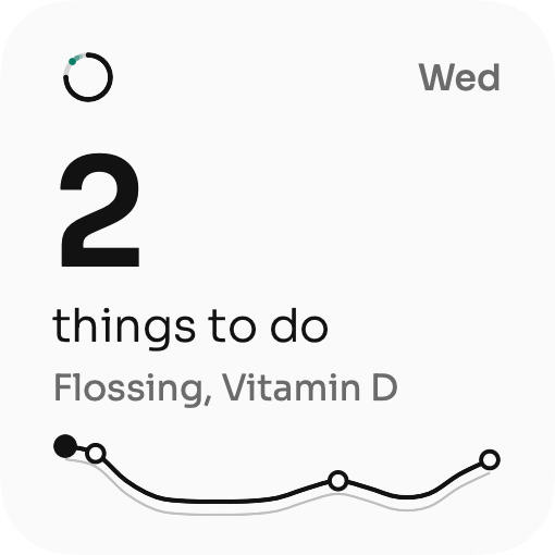 The small widget: 2 things to do, Flossing and Vitamin D, and a wave of the next two weeks.